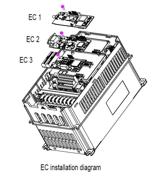 GD350 Bacnet MSTP module: EC-TX507B